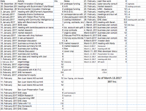 Screen Shot 2017-03-13 at 9.26.45 PM