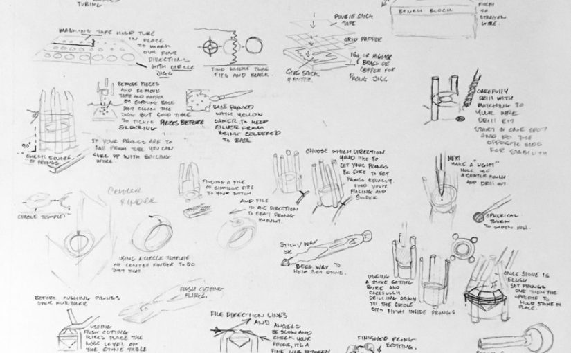 Illustrated Journal Notes: Prong Settings Class