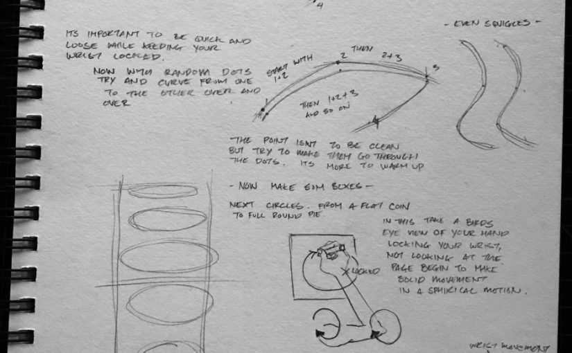 Illustrated Journal Notes: Core Design Sketching Class