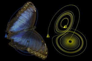 CREDIT: Creative Commons | Asturnut (butterfly), Creative Commons | Hellisp (attractors)