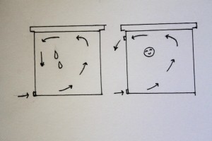 Diagram on the left shows airflow of a one-vent hive. Right diagram shows airflow of a two-vent hive.