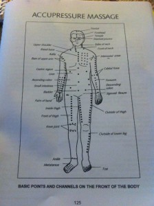 Massage notes, acupressure points. Taken by Yarden.